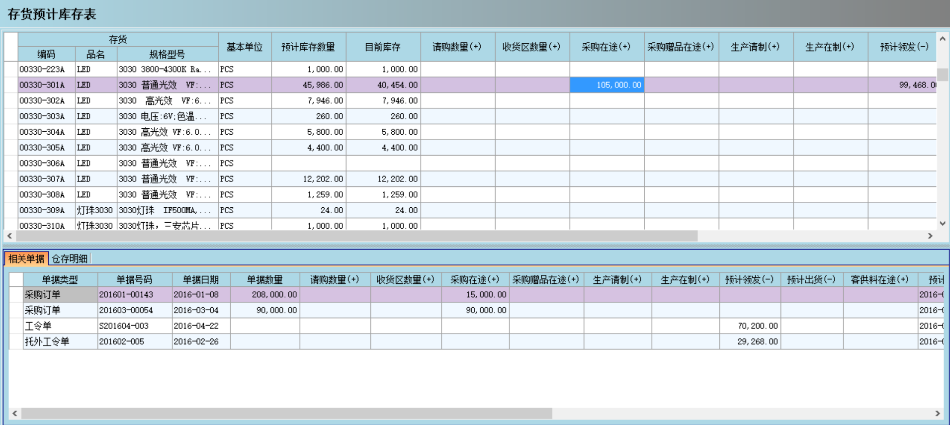 ERP爱游戏官方网站-爱游戏（中国）
是否能帮助企业实现零库存?