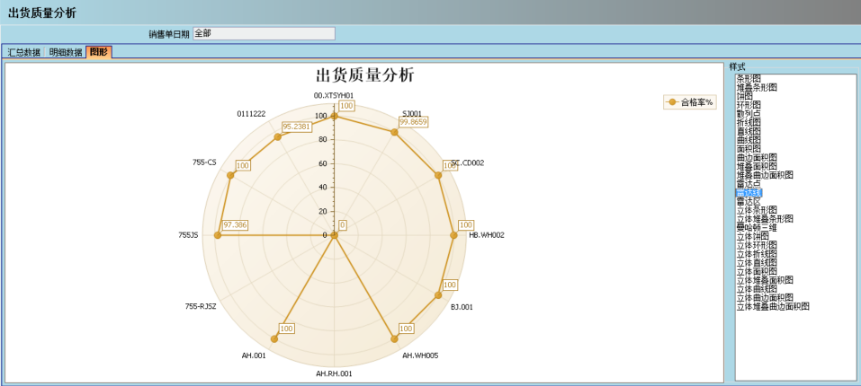 ERP爱游戏官方网站-爱游戏（中国）
的核心价值