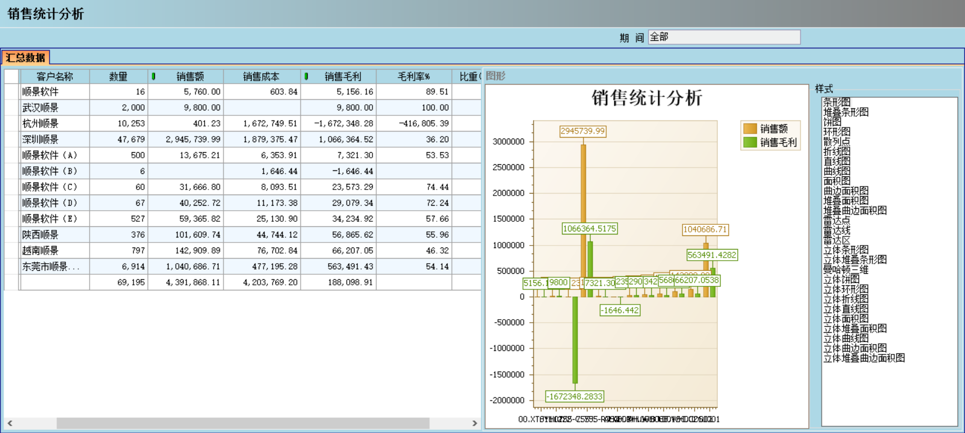 ERP爱游戏官方网站-爱游戏（中国）
应“避繁就简”