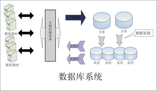 怎样的Erp爱游戏官方网站-爱游戏（中国）
可以提升企业的创新力与竞争力?