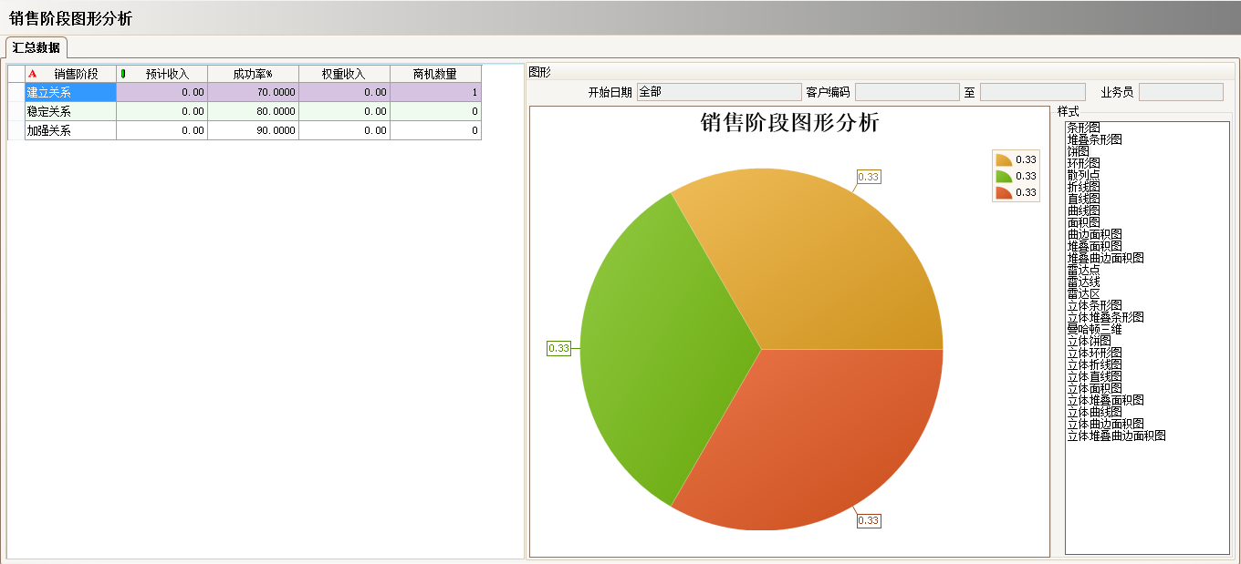 ERP爱游戏官方网站-爱游戏（中国）
具有哪些主要的分类
