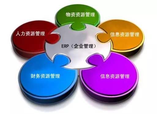 ERP爱游戏官方网站-爱游戏（中国）
是所有行业都适用吗?