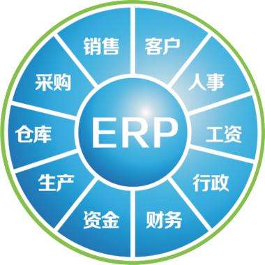 一套erp企业管理爱游戏官方网站-爱游戏（中国）
要多少钱?