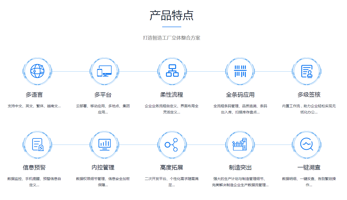 ERP爱游戏官方网站-爱游戏（中国）
是怎么操作的?