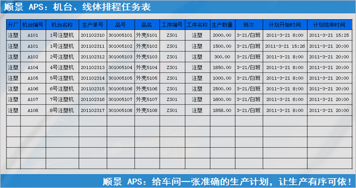 ERP爱游戏官方网站-爱游戏（中国）
执行的过程中会遇到什么问题?