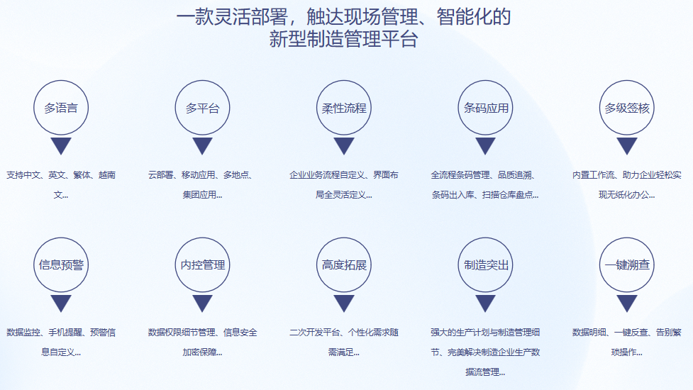 爱游戏官方网站-爱游戏（中国）S9 ERP爱游戏官方网站-爱游戏（中国）
