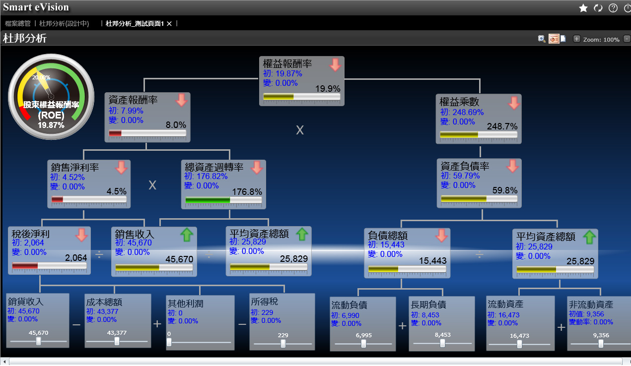 ERP管理爱游戏官方网站-爱游戏（中国）
如何帮助企业降低成本和风险?